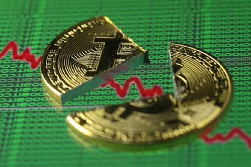 Chart threatens crypto and Bitcoin bulls